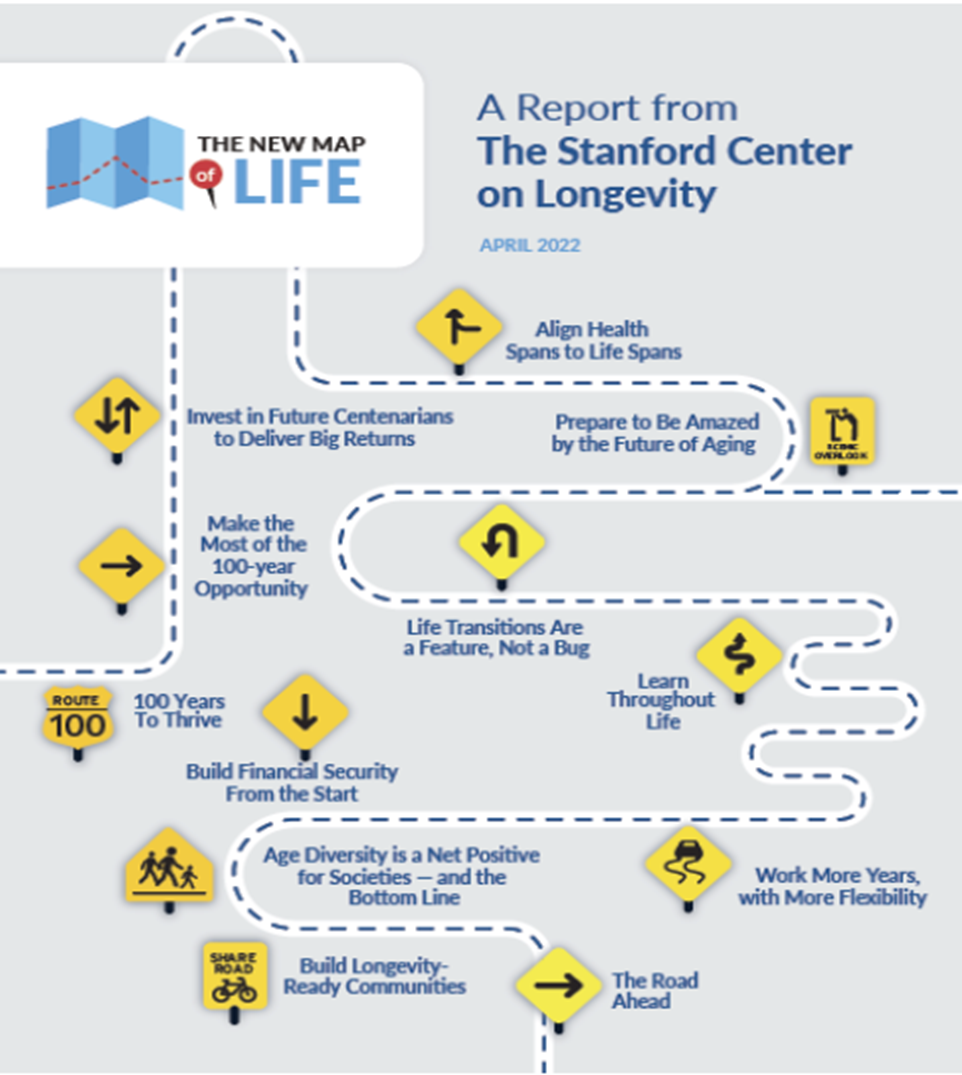 Longevity @ Work — Employee Readiness for a 100-Year Life